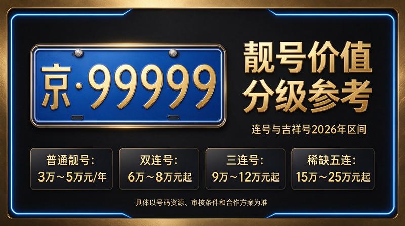北京小牛京牌商务团队洽谈